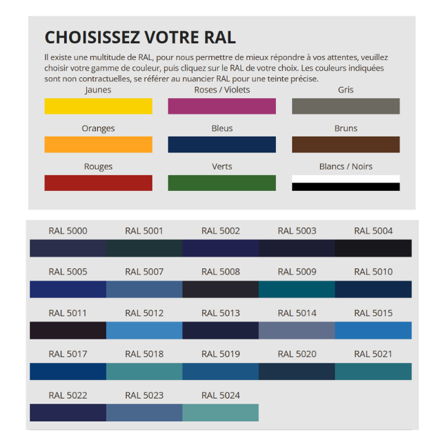 exemple nuancier fenetre bi colore ral